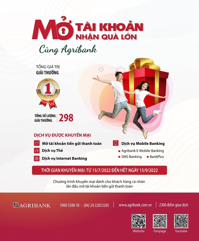 Cùng Agribank mở tài khoản nhận quà lớn