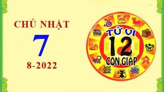Xem chi tiết tử vi hôm nay Chủ Nhật ngày 7/8/2022: Tỵ tài lộc rộng mở, Sửu bị tiểu nhân phá hoạ