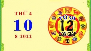 Xem chi tiết tử vi hôm nay Thứ Tư ngày 10/8/2022: Sửu tài chính cải thiện, Tỵ cảm thấy bị lạc lối