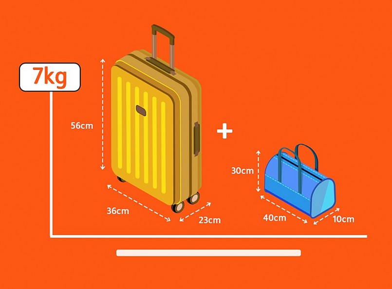 Bạn đã thực sự nắm rõ quy định về hành lý xách tay của hãng Vietjet Air?