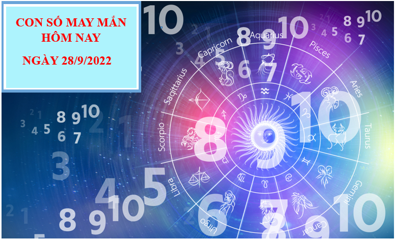 Top 10+ tuổi dần ngày hôm nay tốt nhất hiện nay 1 Con số may mắn hôm nay 28/9/2022 theo 12 con giáp