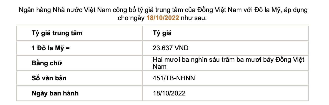 Tỷ giá trung tâm cặp đồng tiền VND/USD được Ngân hàng Nhà nước công bố áp dụng trong ngày 18/10