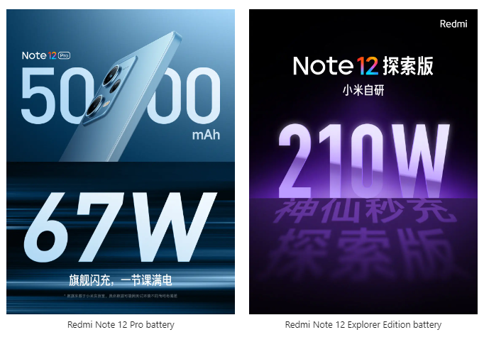 Xiaomi tiết lộ thông số của dòng Redmi Note 12