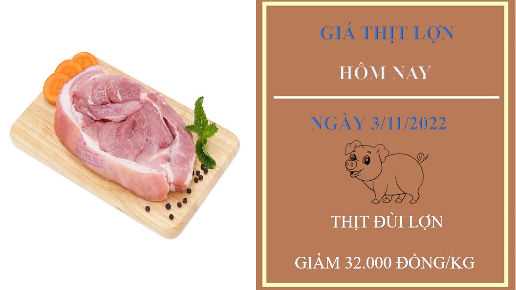 Giá thịt lợn hôm nay 3/11/2022: Thịt đùi lợn giảm 32.000 đồng/kg tại WinMart
