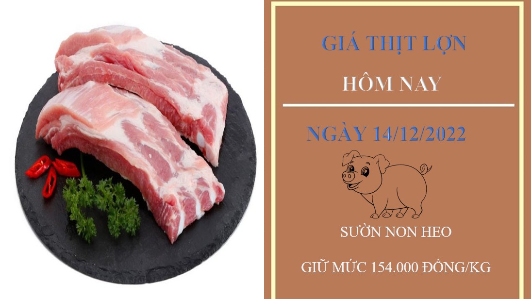 Giá thịt heo hôm nay 14/12/2022: Ổn định tại Công ty Thực phẩm bán lẻ