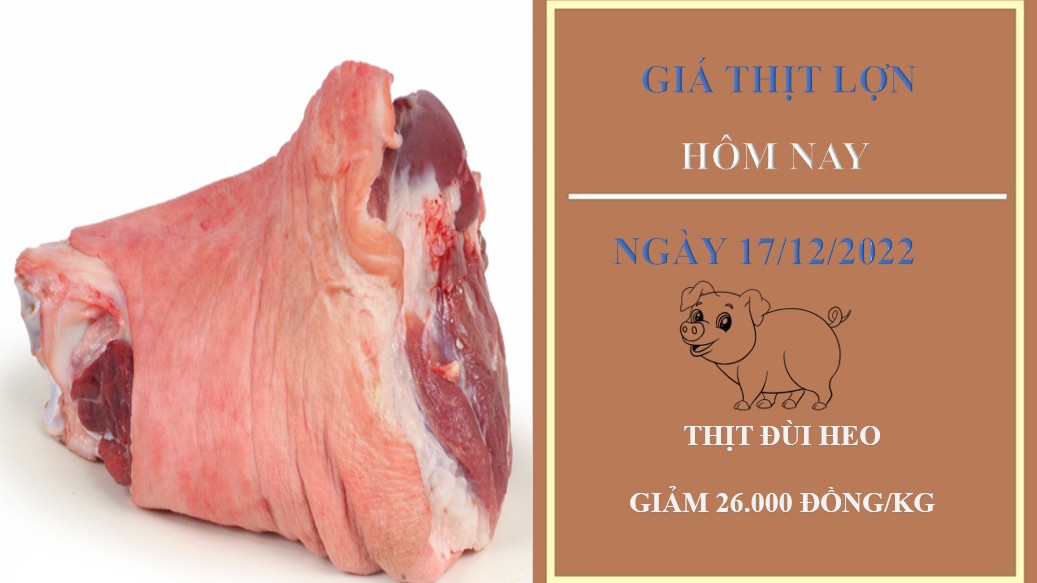 Giá thịt heo hôm nay 17/12/2022: Giảm 22.000 - 32.000 đồng/kg tại WinMart