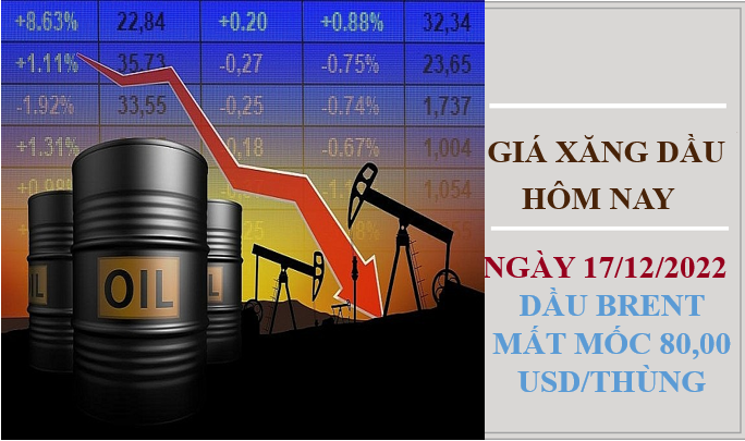 Giá xăng dầu hôm nay 17/12/2022: Dầu đồng loạt giảm mạnh