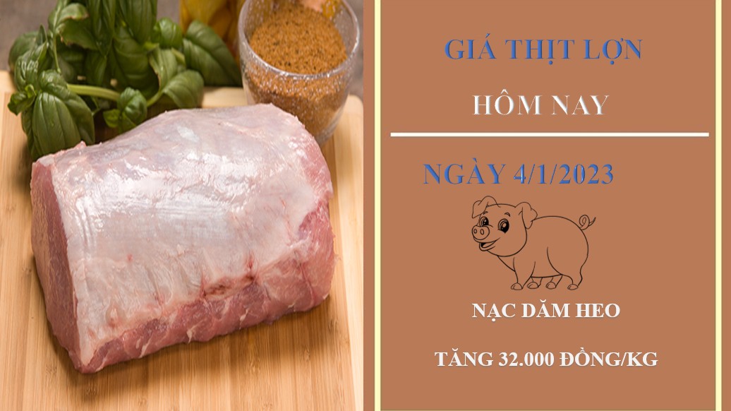 Giá thịt heo hôm nay 4/1/2023: Tăng 22.000 - 32.000 đồng/kg tại WinMart