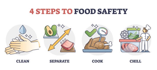 Những bí quyết đơn giản để giữ thực phẩm an toàn, đảm bảo sức khỏe cho gia đình ngày Tết