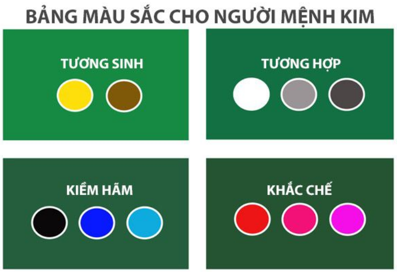 Tuổi Tuất năm 2023 hợp màu gì thu hút tài lộc cả năm?