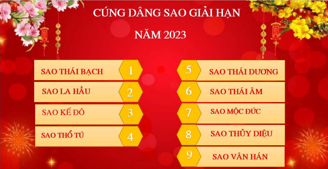 Sao hạn năm 2023: Xem sao chiếu mệnh, hạn tuổi và cách cúng dâng sao giải hạn linh nghiệm trong năm Quý Mão