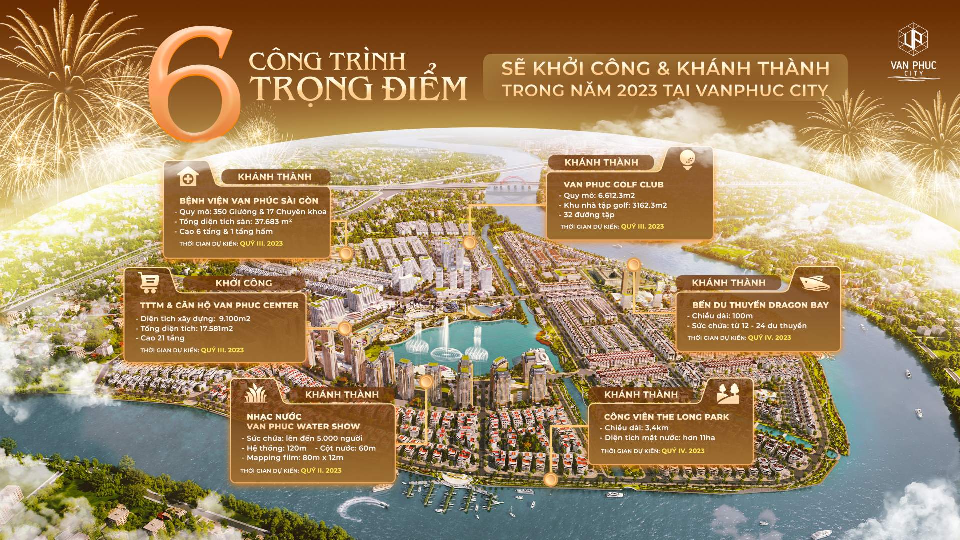 Van Phuc City khánh thành 6 công trình trọng điểm trong năm 2023