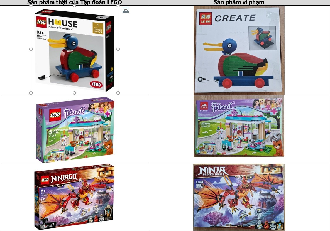Nhiều mô hình Lego bị giả mạo