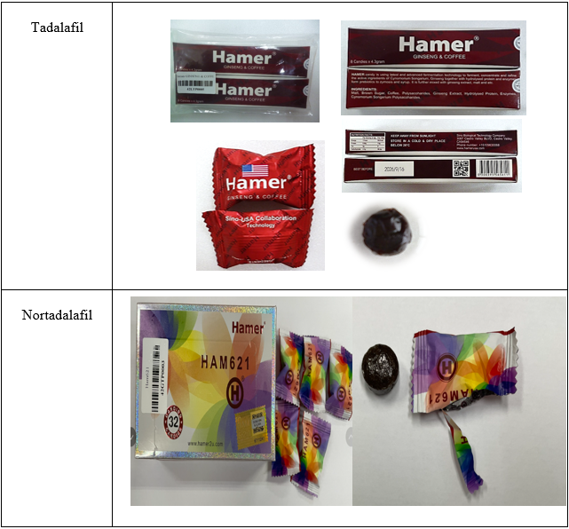 TP.HCM: Phát hiện kẹo ngậm Hamer có chứa chất “kích dục”
