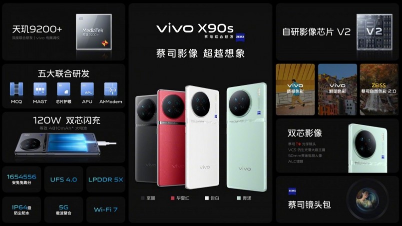 Điện thoại Vivo X90s ra mắt tại thị trường Trung Quốc