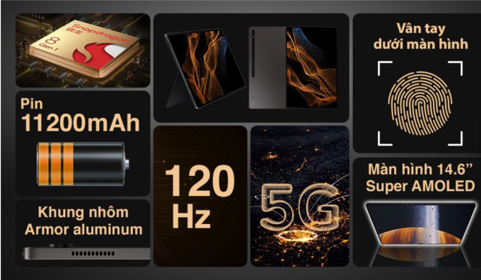 Samsung Galaxy Tab S8 Ultra 5G: Giá cả phải chăng, hiệu năng quái thú