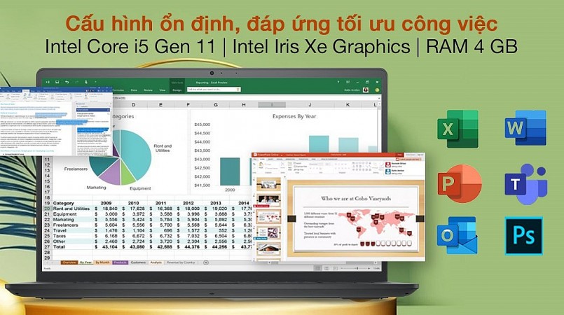 Laptop Dell Inspiron 15: Mang cả thế giới thu gọn lại trong tầm tay bạn