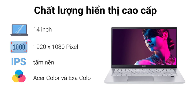 Acer Swift 3 SF314-43-R4X3: Laptop bứt phá mọi giới hạn