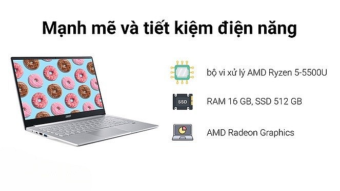 Acer Swift 3 SF314-43-R4X3: Laptop bứt phá mọi giới hạn