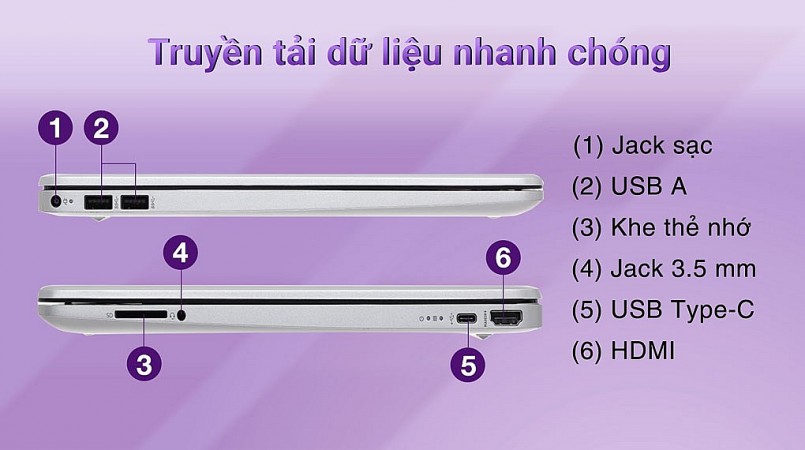 Laptop HP 15s fq2711TU i3: Có gì mà khiến nhiều người đắm say đến thế?