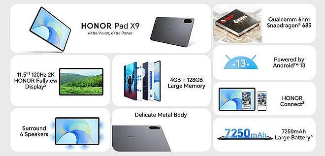 Honor Pad X9 ra mắt: Màn hình 11 inch 120Hz, chip 