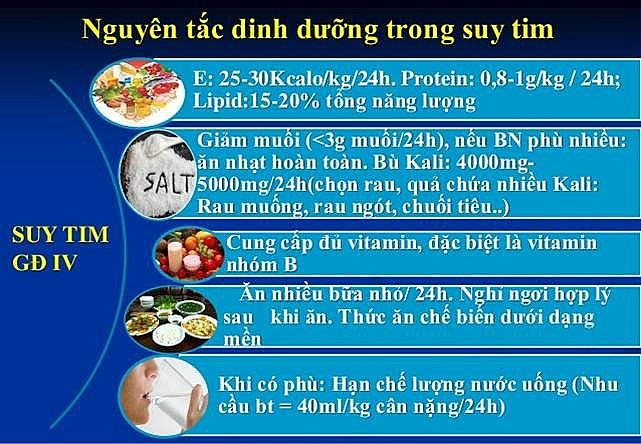 Bệnh nhân suy tim nên ăn uống thế nào vào thời tiết nắng nóng