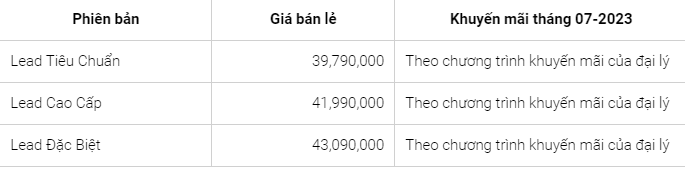 Honda Lead giảm giá cực sâu chỉ còn 40 triệu cho một siêu phẩm