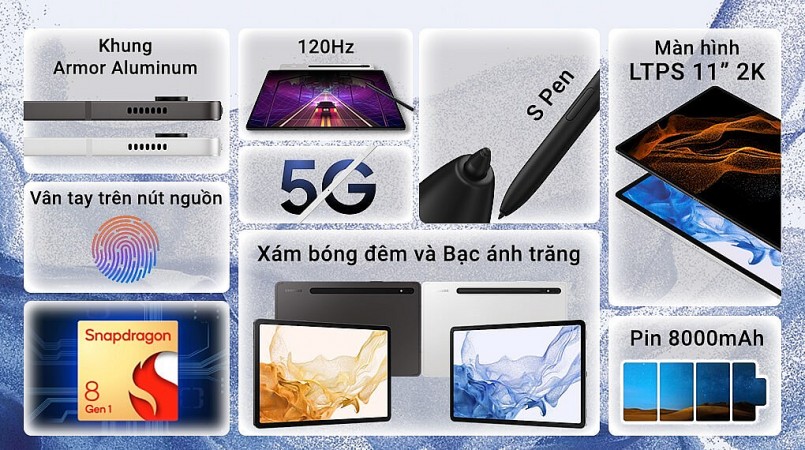 Galaxy Tab S8 là chiếc máy tính bảng đáng mở hầu bao nhất thời điểm hiện tại
