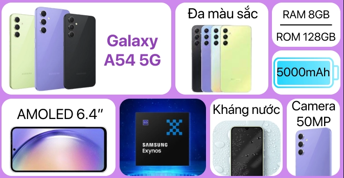 Samsung Galaxy A54 5G: Dành 