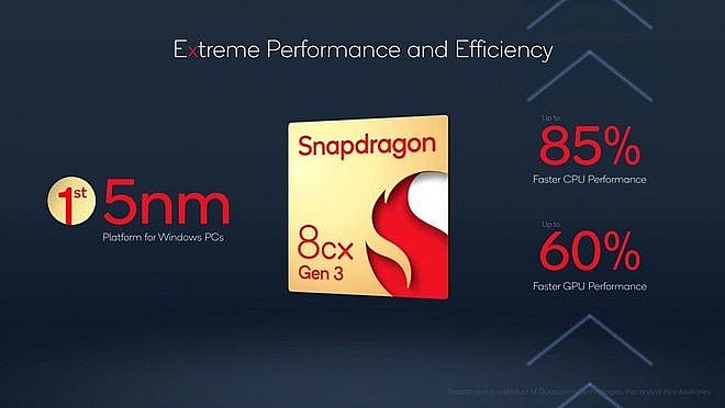 Rò rỉ thông tin về snapdragon 8 gen 3 - Bước phát triển mới của Qualcomm