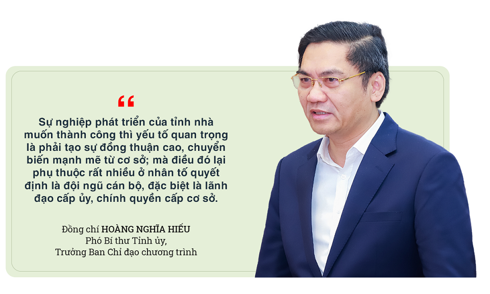 Nghệ An: Thường trực Tỉnh ủy gặp mặt, đối thoại với 1121 cán bộ chủ chốt cấp xã Nghệ An: Thường trực Tỉnh ủy gặp mặt, đối thoại với 1121 cán bộ chủ chốt cấp xã