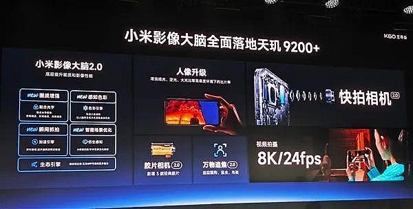 Sau khi Redmi K60 Ultra ra mắt, kỷ nguyên hiệu năng đã cho thấy nhiều điểm nhấn ấn tượng