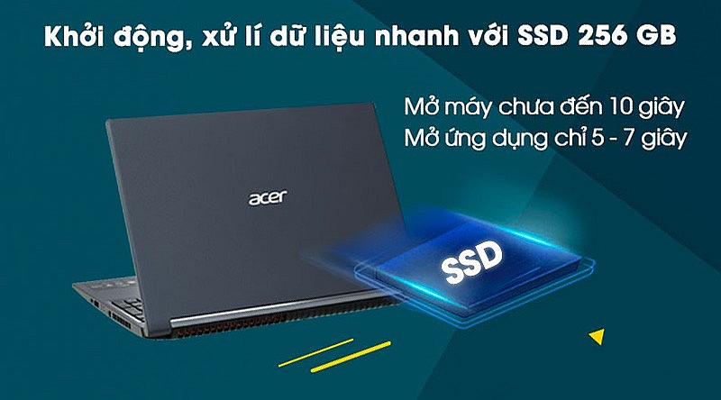 ACER ASPIRE 7 - Laptop Gaming dưới 20 triệu đồng đáng mua nhất 2023