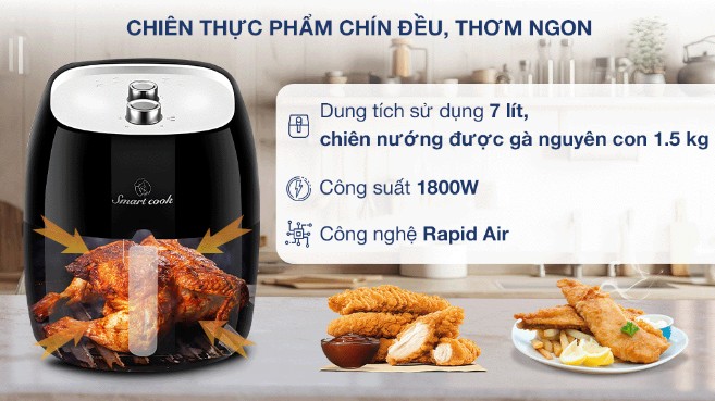 Mua nồi chiên không dầu loại nào tốt nhất hiện nay?