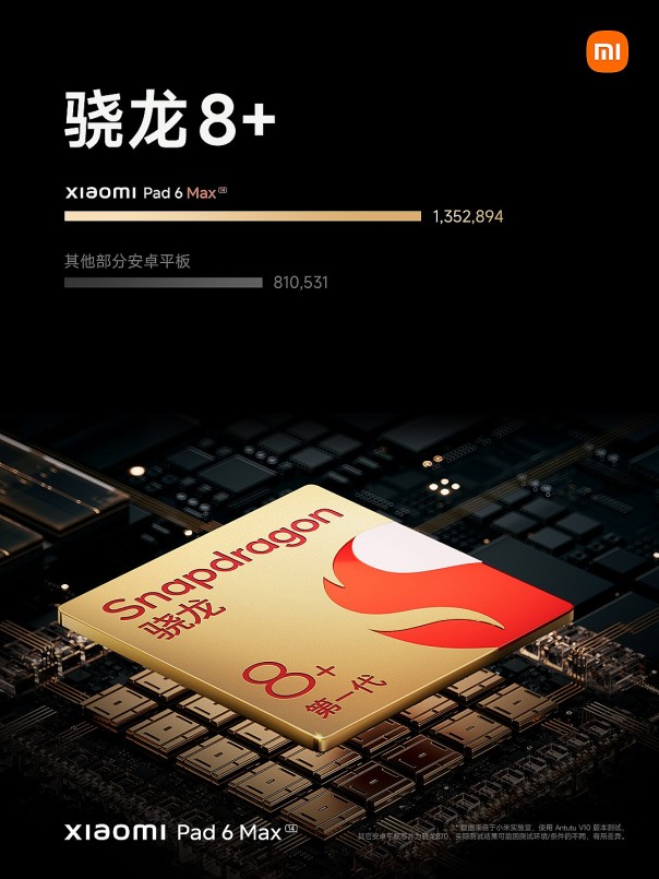 Xiaomi Pad 6 Max: Màn hình 14 inch, chip "Rồng", giá cực mềm