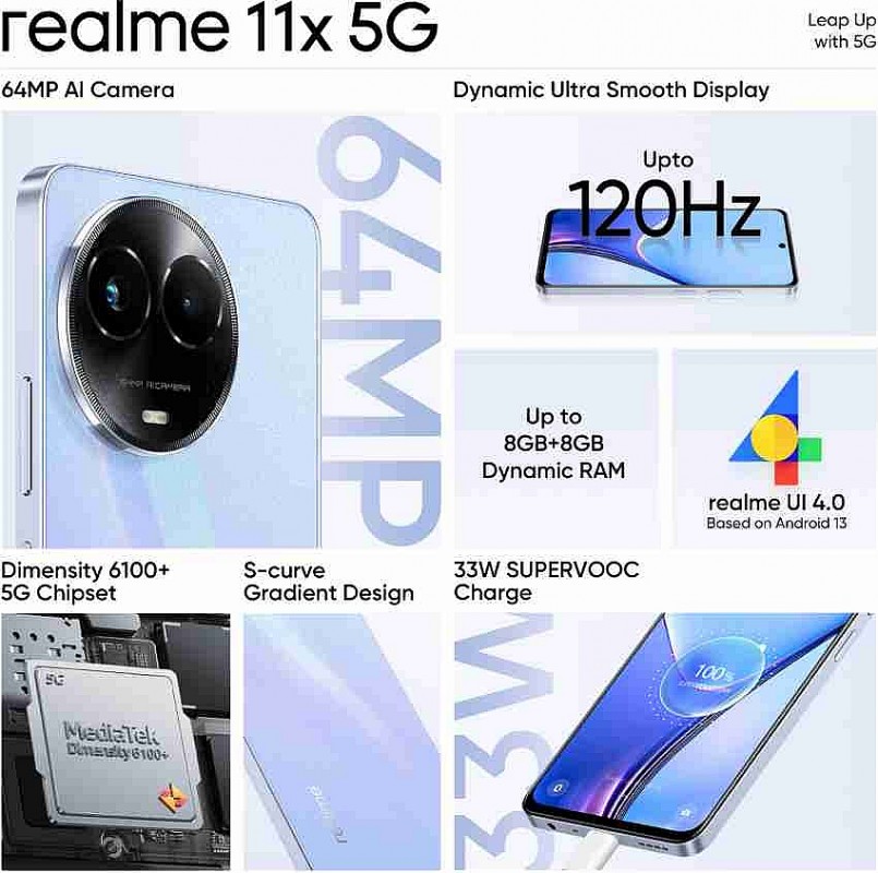 Điện thoại Realme 11X trình làng tại Ấn Độ