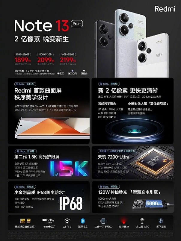 Điện thoại Redmi Note 13 Pro+ mới ra mắt ở Trung Quốc, cấu hình phá đảo trong phân khúc
