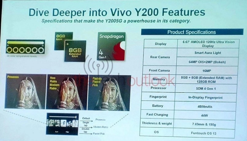 Rò rỉ thông số kỹ thuật của điện thoại Vivo Y200
