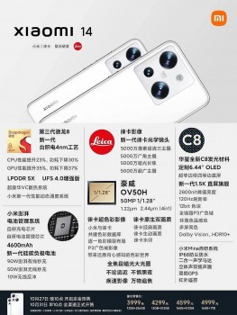 Tiết lộ thông số kỹ thuật smartphone Xiaomi 14 và giao diện mới