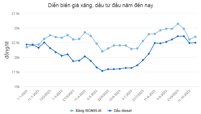 Ảnh vnexpress