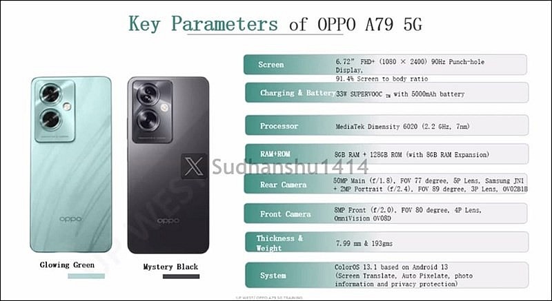 Rò rỉ chi tiết thông tin điện thoại Oppo A79 5G