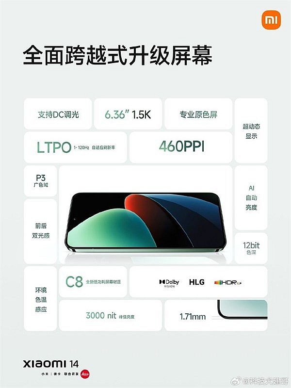 Xiaomi 14 - Đỉnh cao công nghệ, giá hấp dẫn tại Trung Quốc