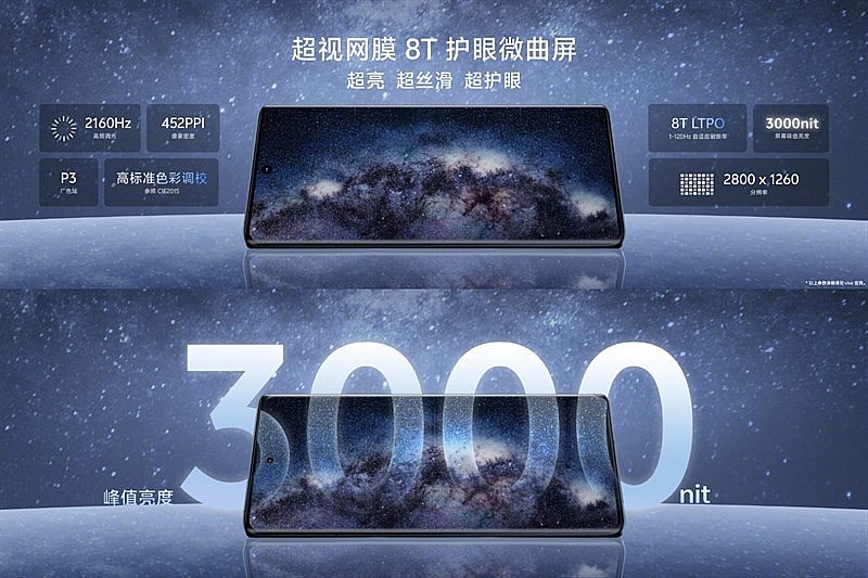 Vivo chính thức giới thiệu thiết bị điện thoại cao cấp Vivo X100
