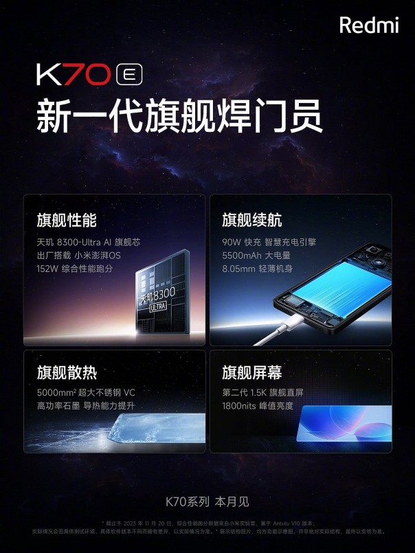 Redmi K70E với  hiệu năng cực đỉnh, pin trâu sắp ra mắt tại Trung Quốc