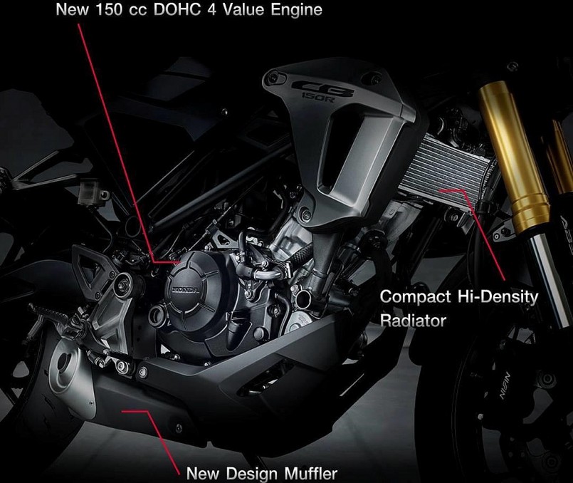 Honda CB150R 2024: Đẹp mê mẩn, giá cạnh tranh