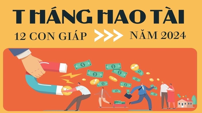 Tháng hao tài năm 2024 của 12 con giáp: Tiết lộ thời điểm tài khí suy giảm, làm ăn thất bát