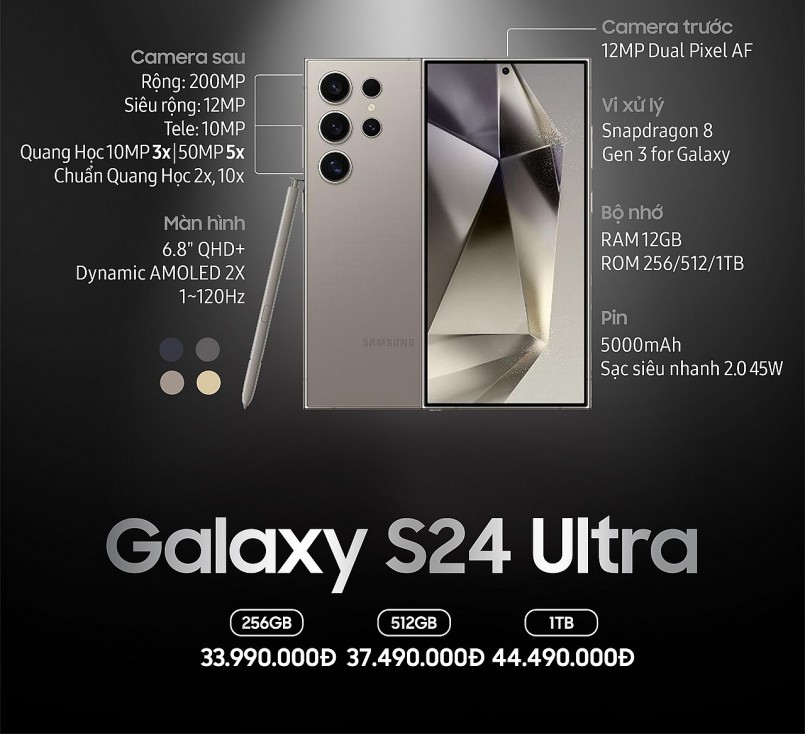 Samsung Galaxy S24 Ultra ra mắt, mở ra kỷ nguyên mới cho điện thoại AI