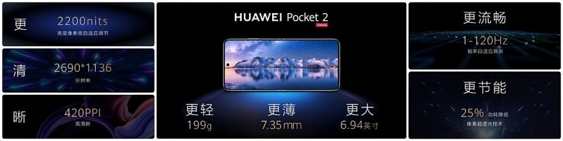 Huawei Pocket 2 ra mắt: Smartphone gập 