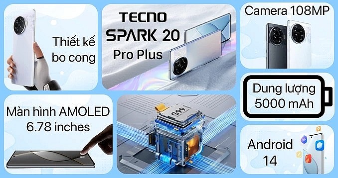 Tecno Spark 20 Pro Plus chính thức ra mắt tại Việt Nam