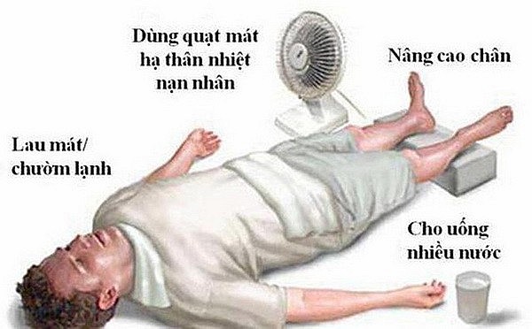 Cảnh báo nguy cơ sốc nhiệt trong những ngày nắng nóng